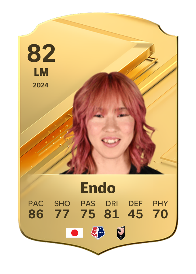 Player card image