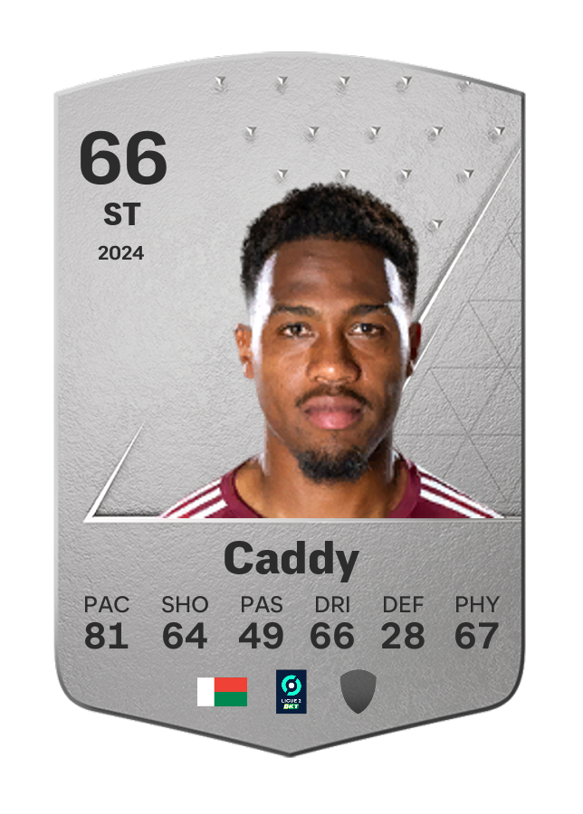 Player card image