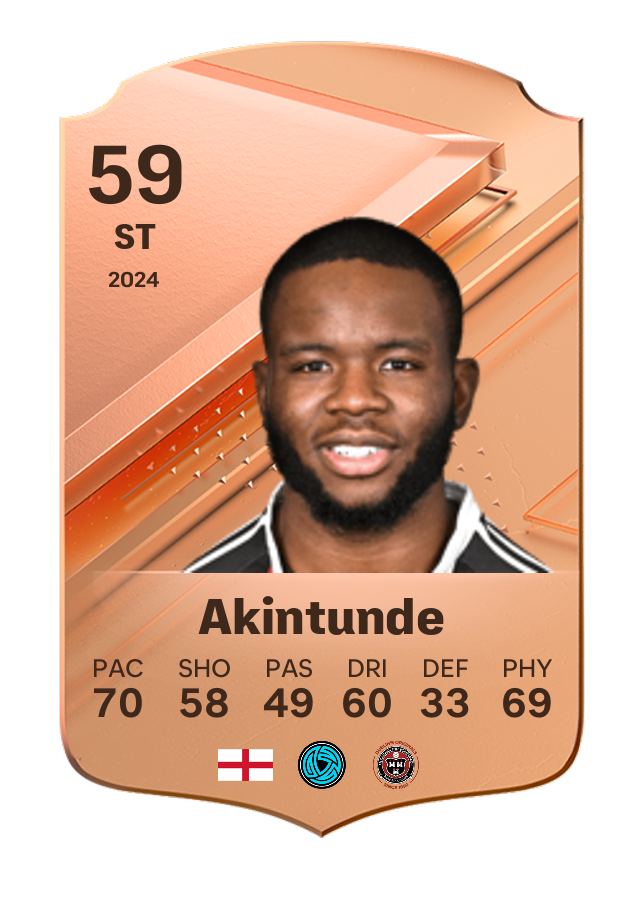 Player card image