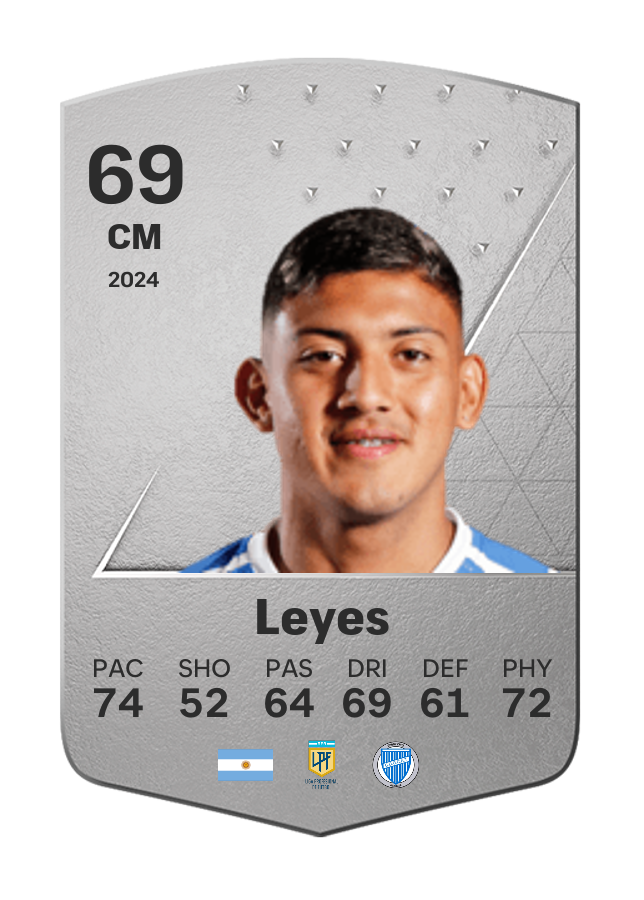 Player card image