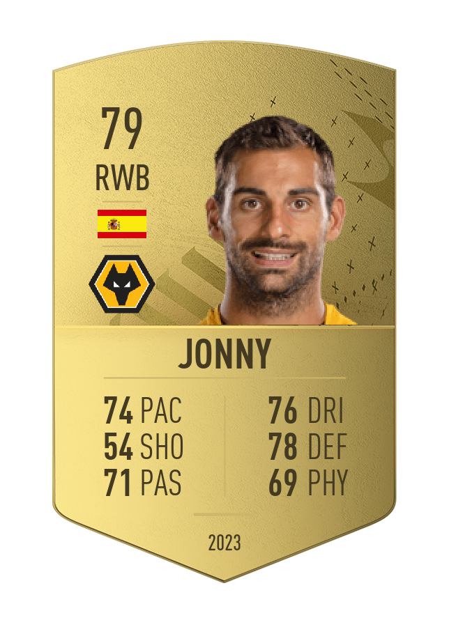 Player card image