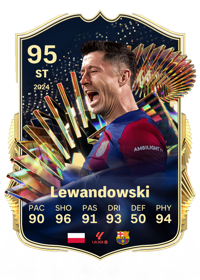 Player card image