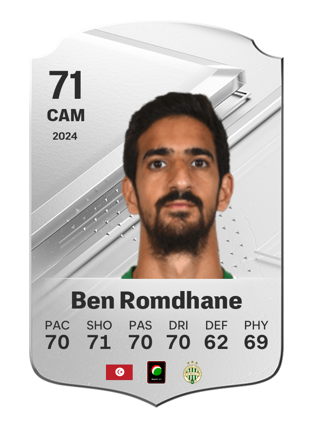 Player card image