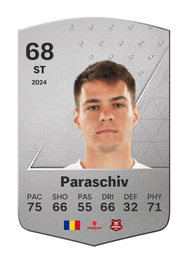 Player card image