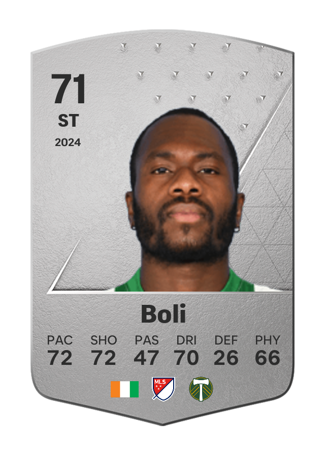 Player card image