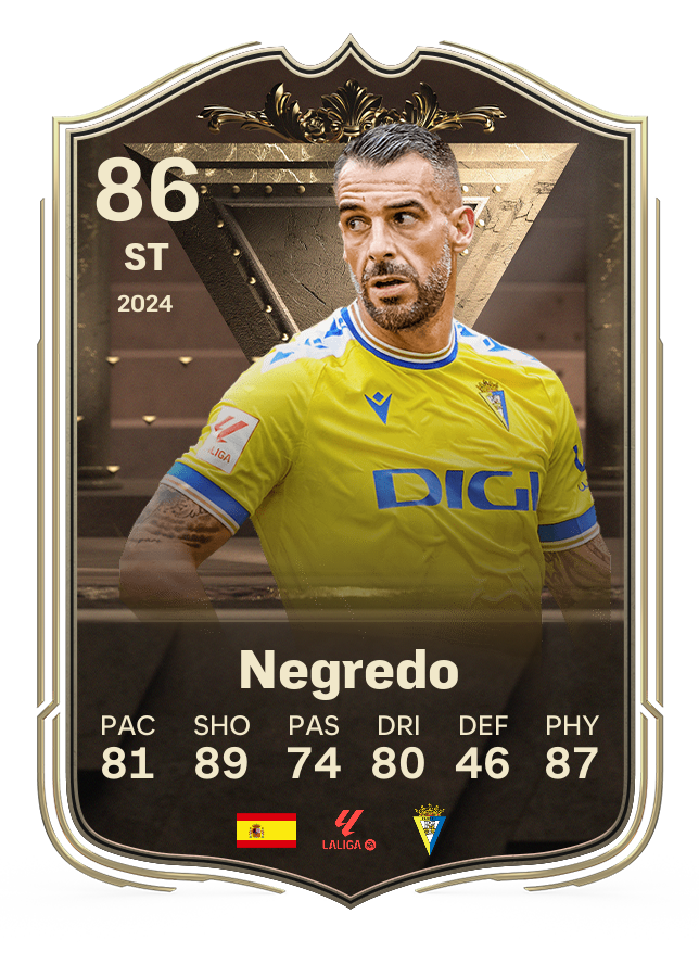 Player card image