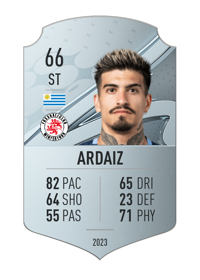 Player card image