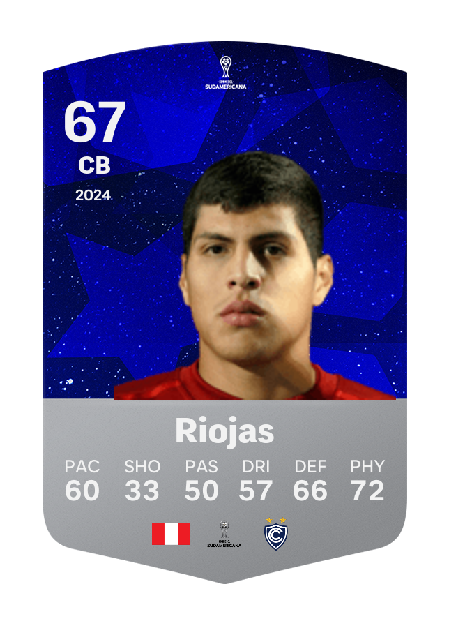 Player card image
