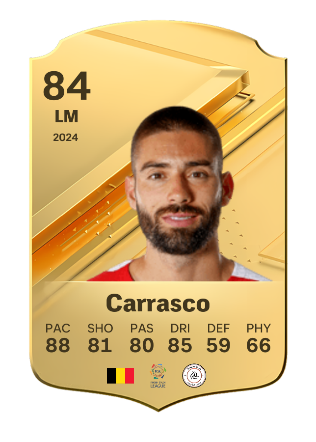 Player card image