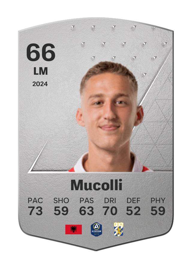 Player card image