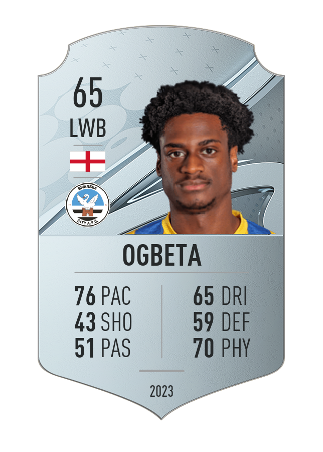 Player card image
