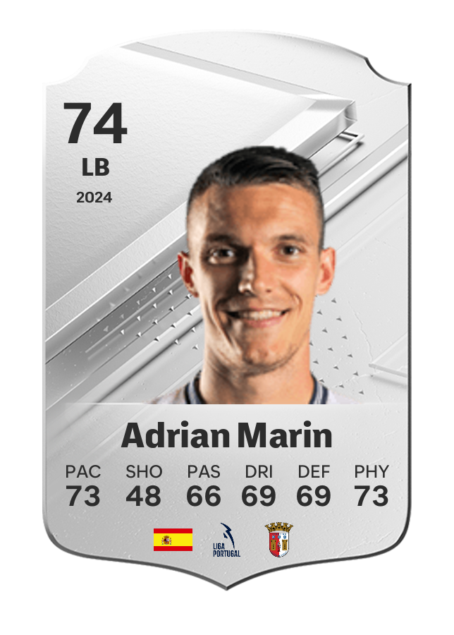 Player card image