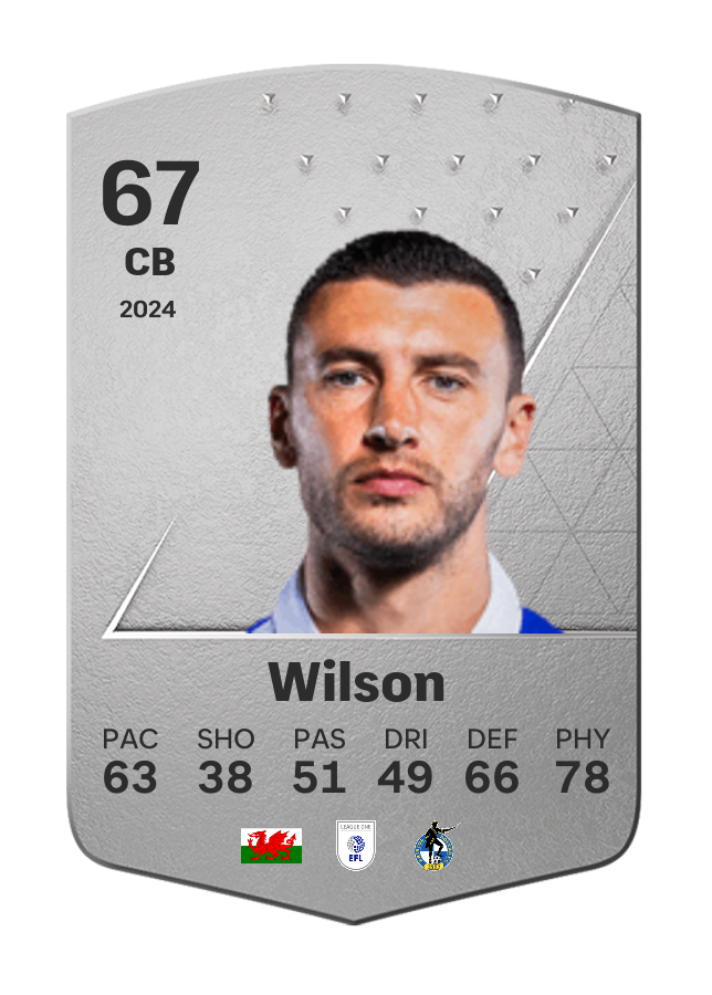 Player card image