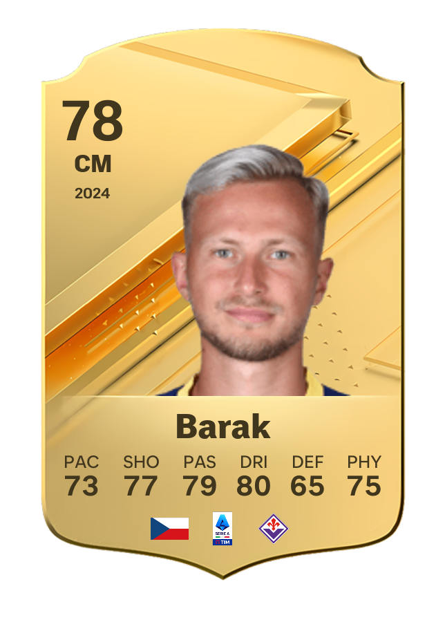 Player card image