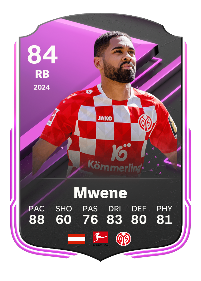 Player card image