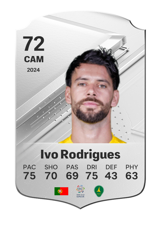 Player card image