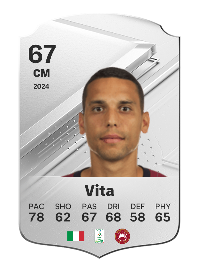 Player card image