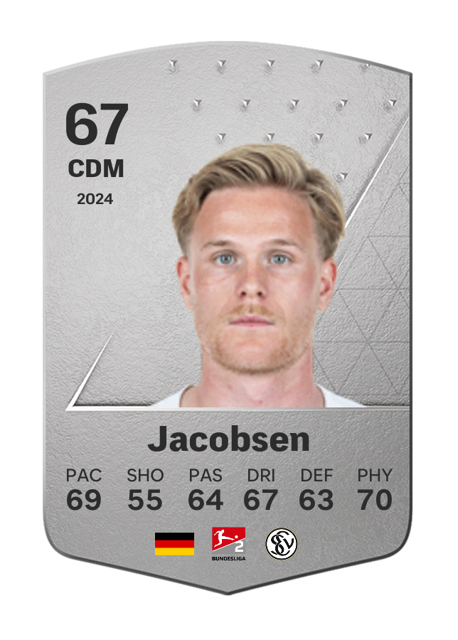 Player card image