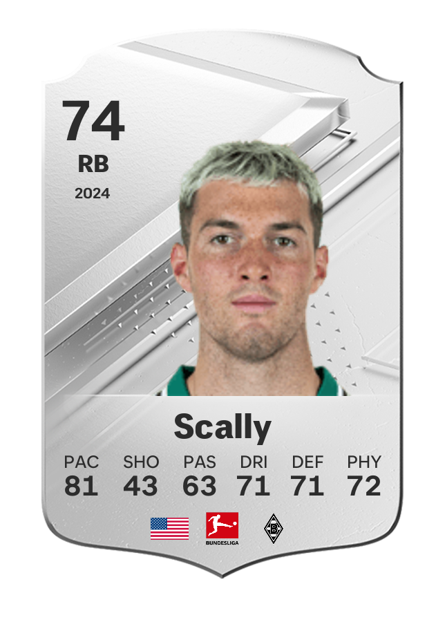 Player card image