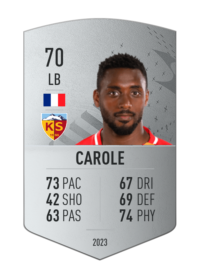 Player card image