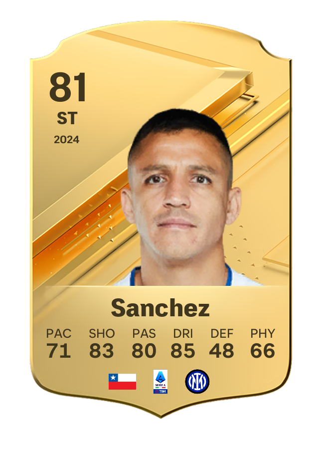 Player card image