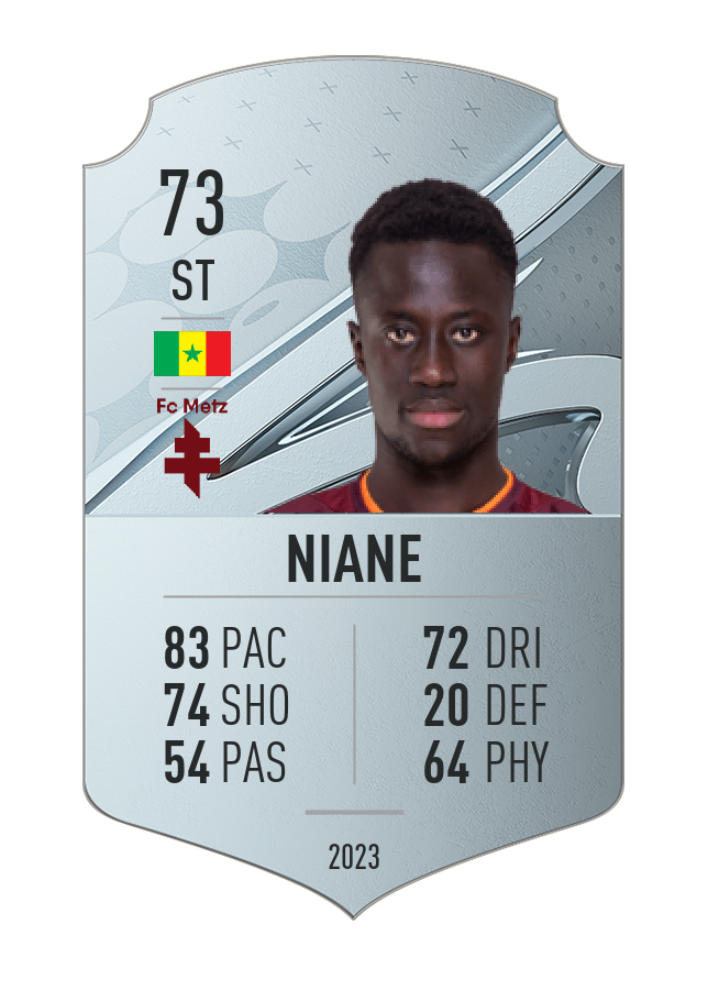 Player card image