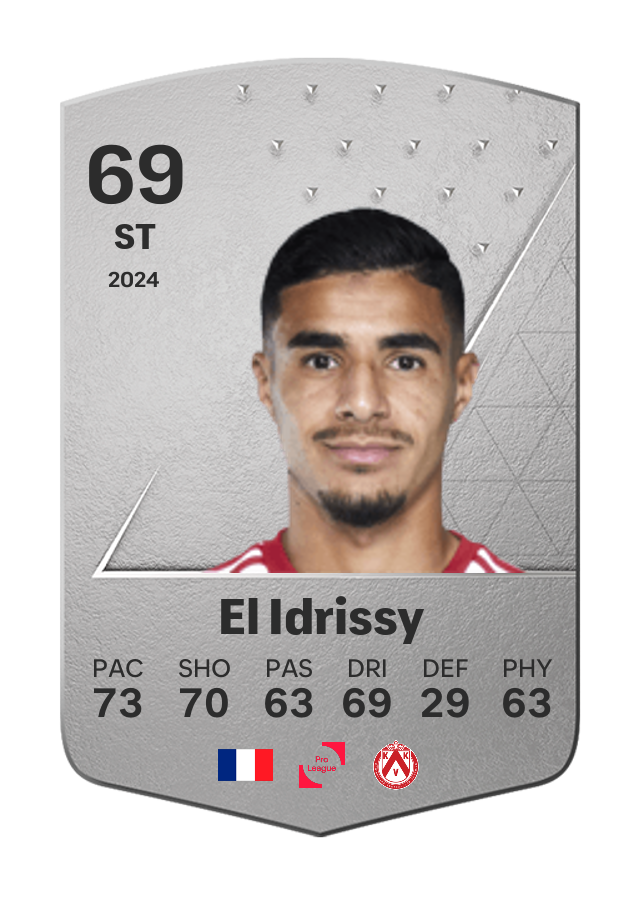 Player card image