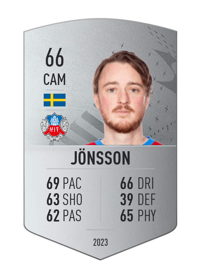 Player card image