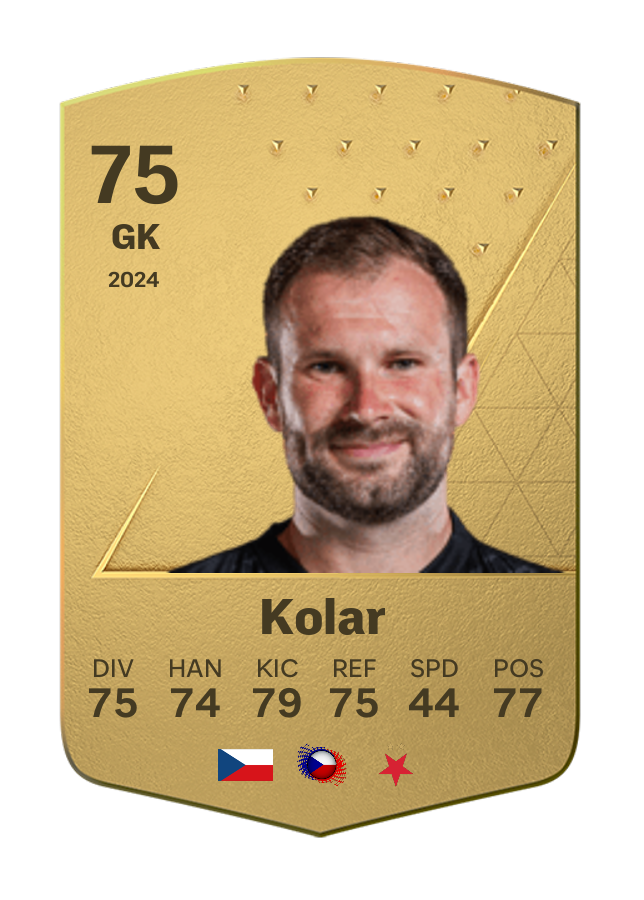 Player card image