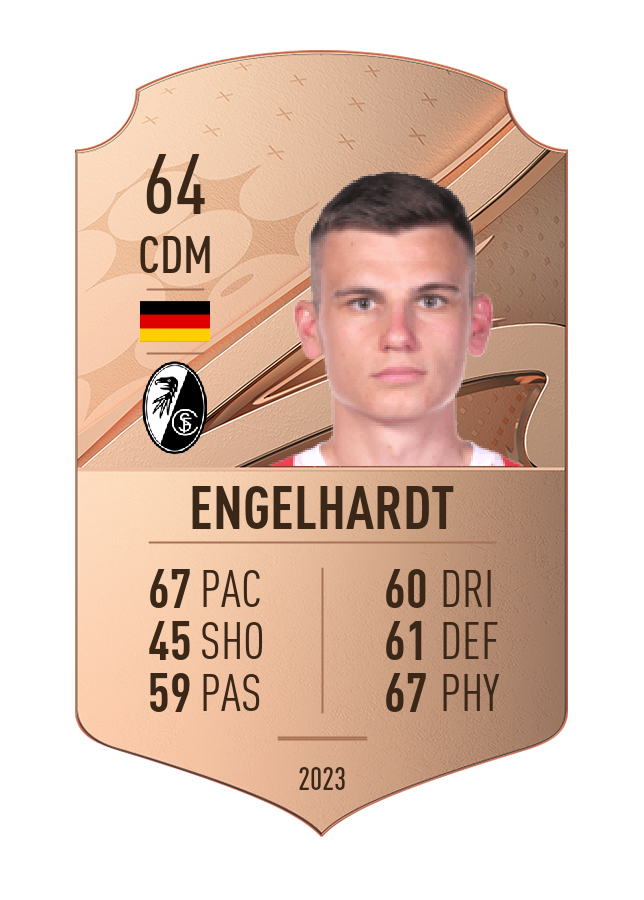 Player card image