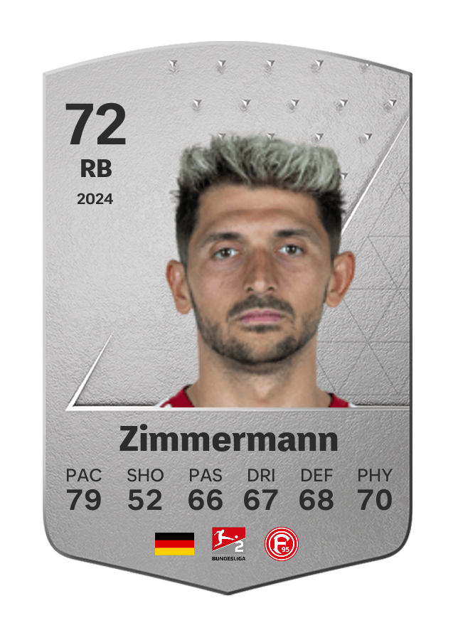 Player card image