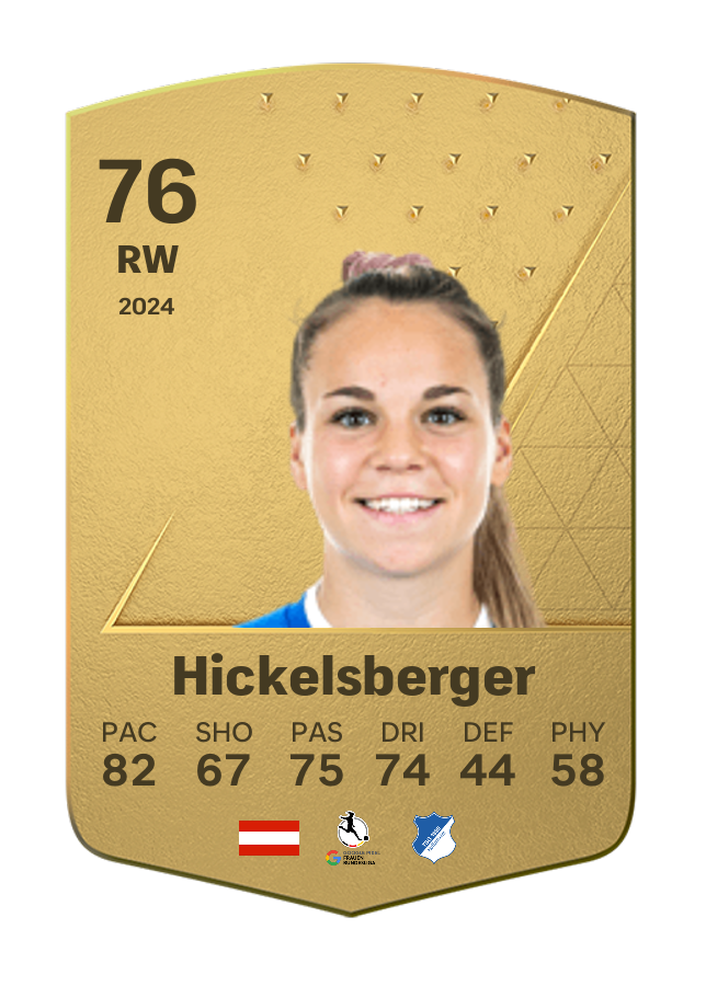 Player card image
