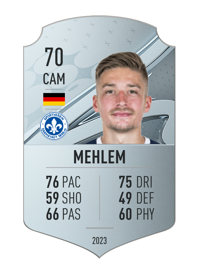 Player card image