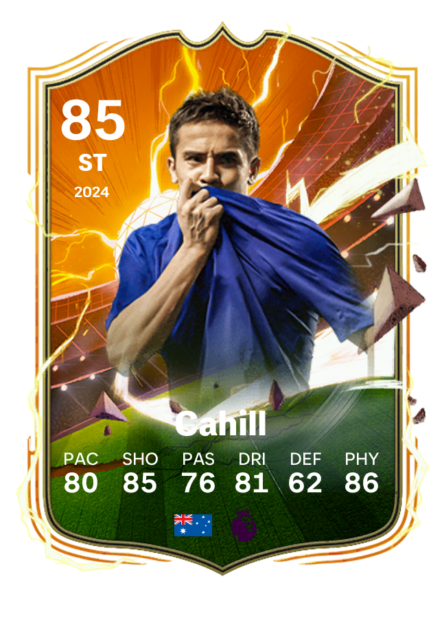 Player card image