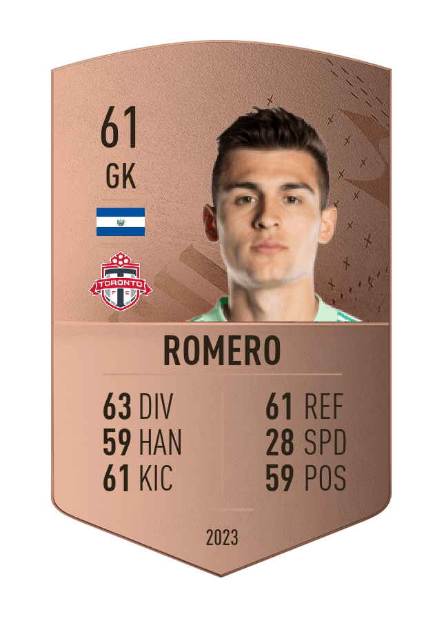 Player card image