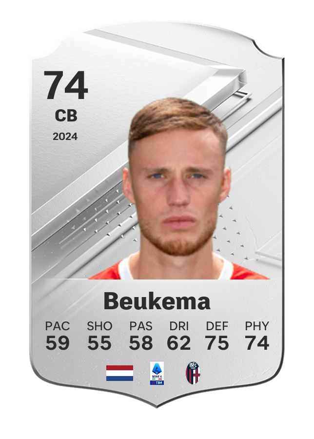 Player card image