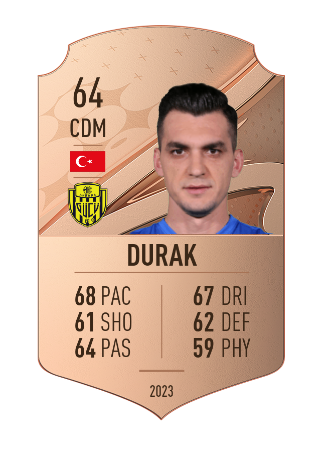Player card image