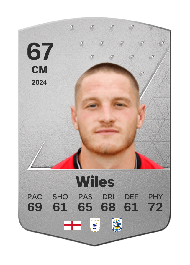 Player card image