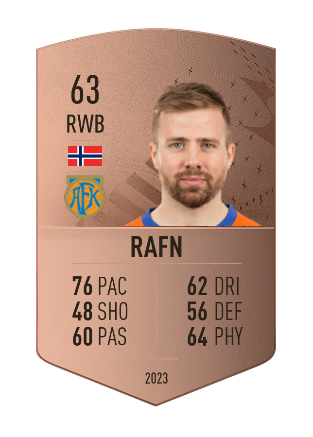 Player card image