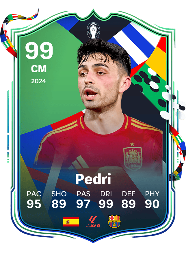 Player card image