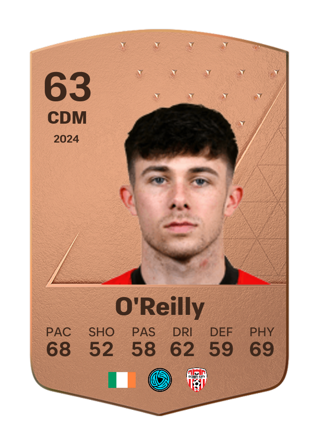 Player card image