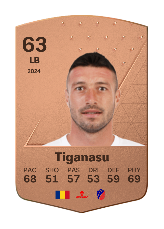 Player card image