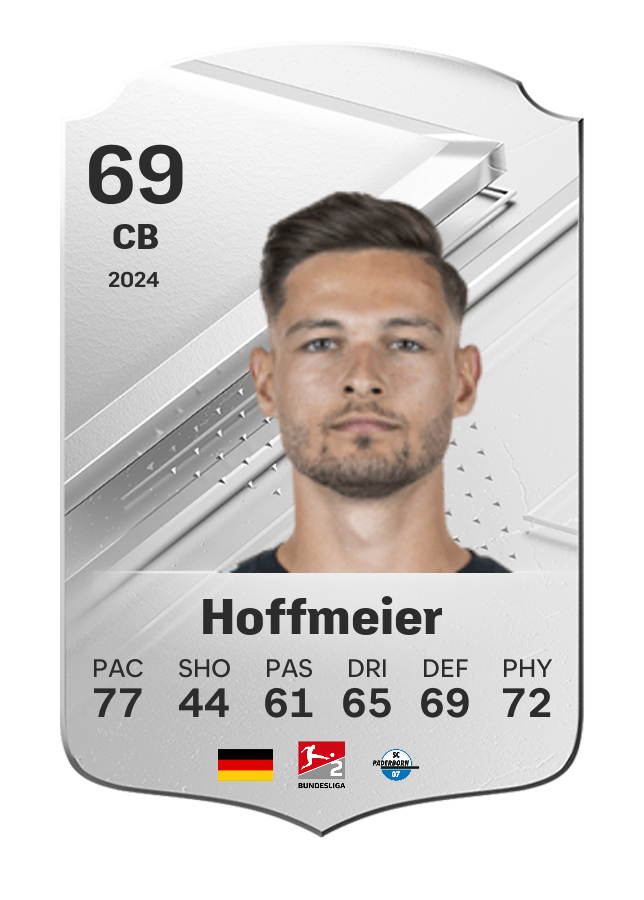 Player card image