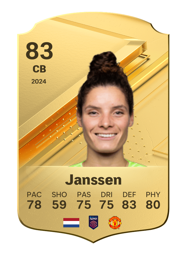 Player card image