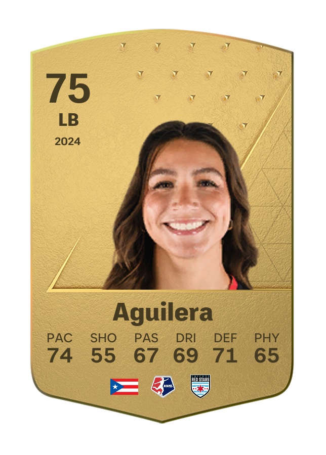 Player card image