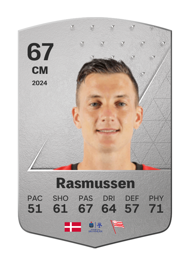 Player card image