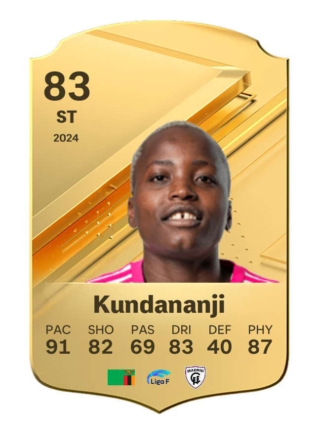 Player card image