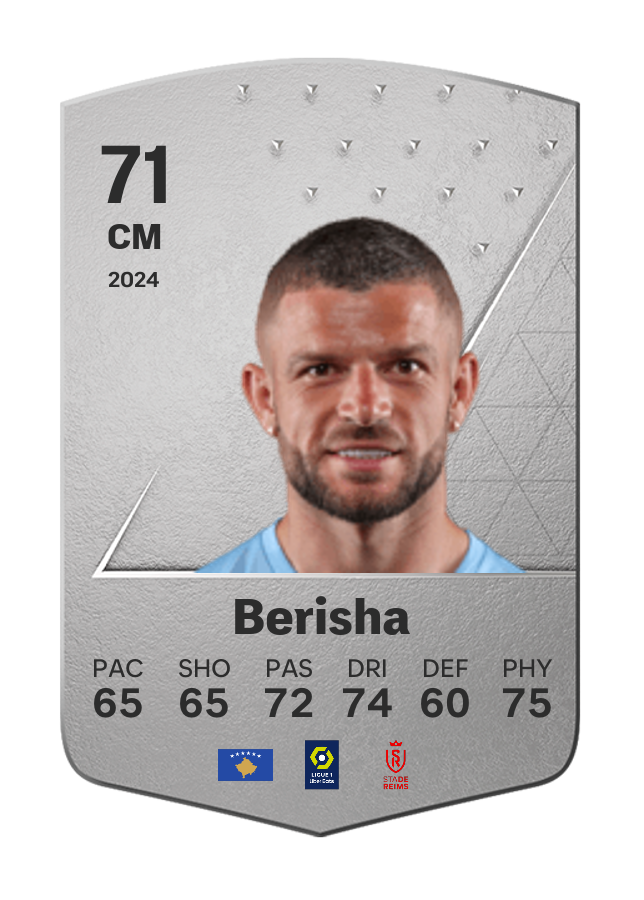 Player card image