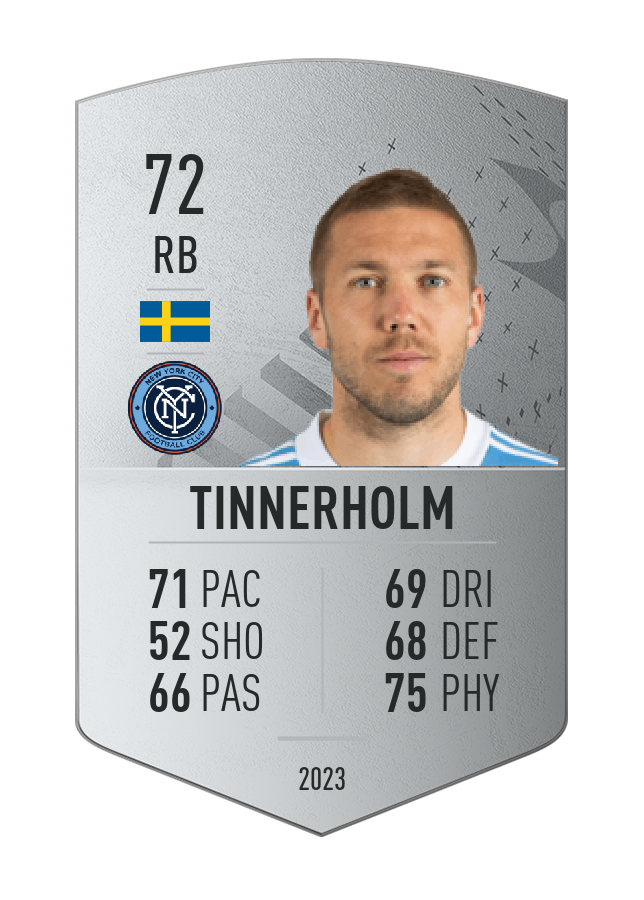 Player card image