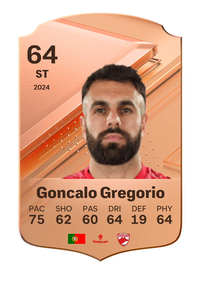 Player card image